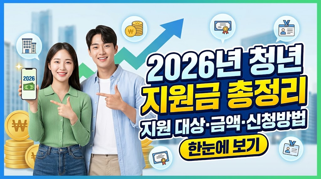 2026 청년 지원금 종류 및 신청방법 총정리