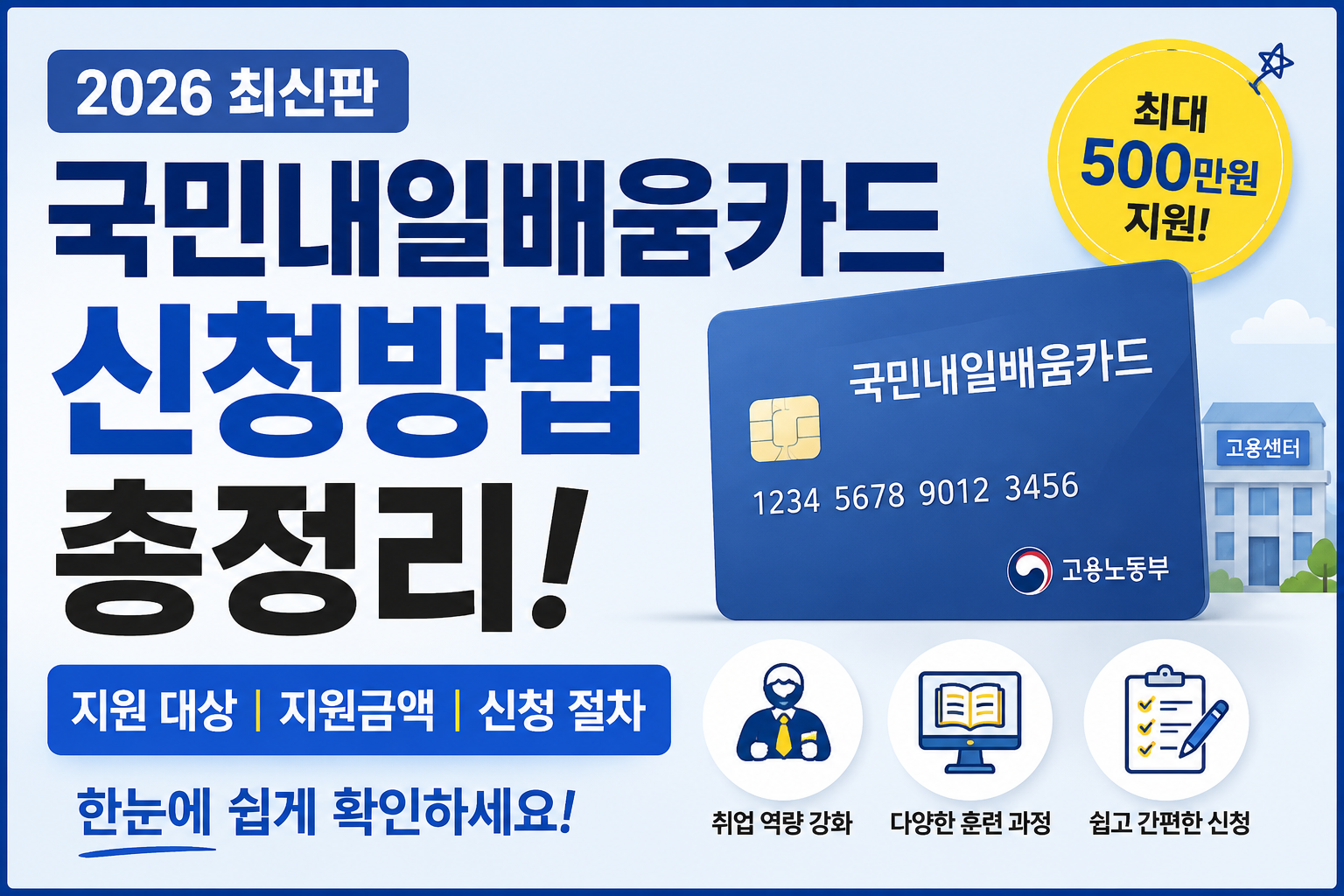 2026 국민내일배움카드 신청방법 및 지원 혜택